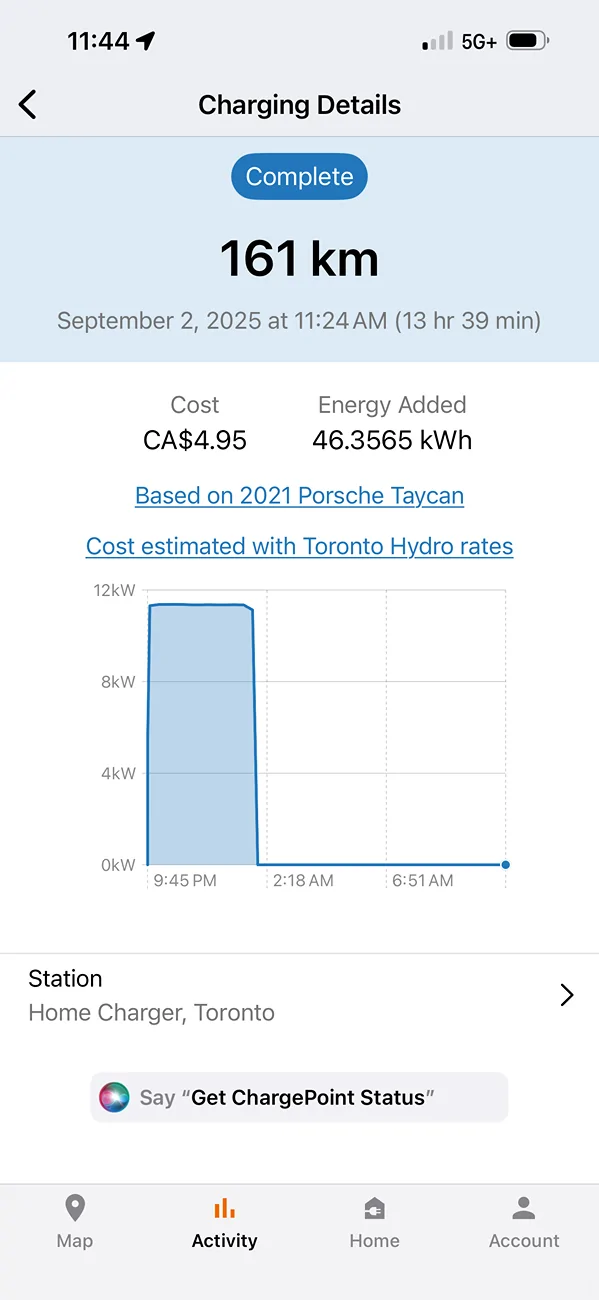 Porsche Taycan Level 2 charging rate with a 50 amp capacity IMG_1006