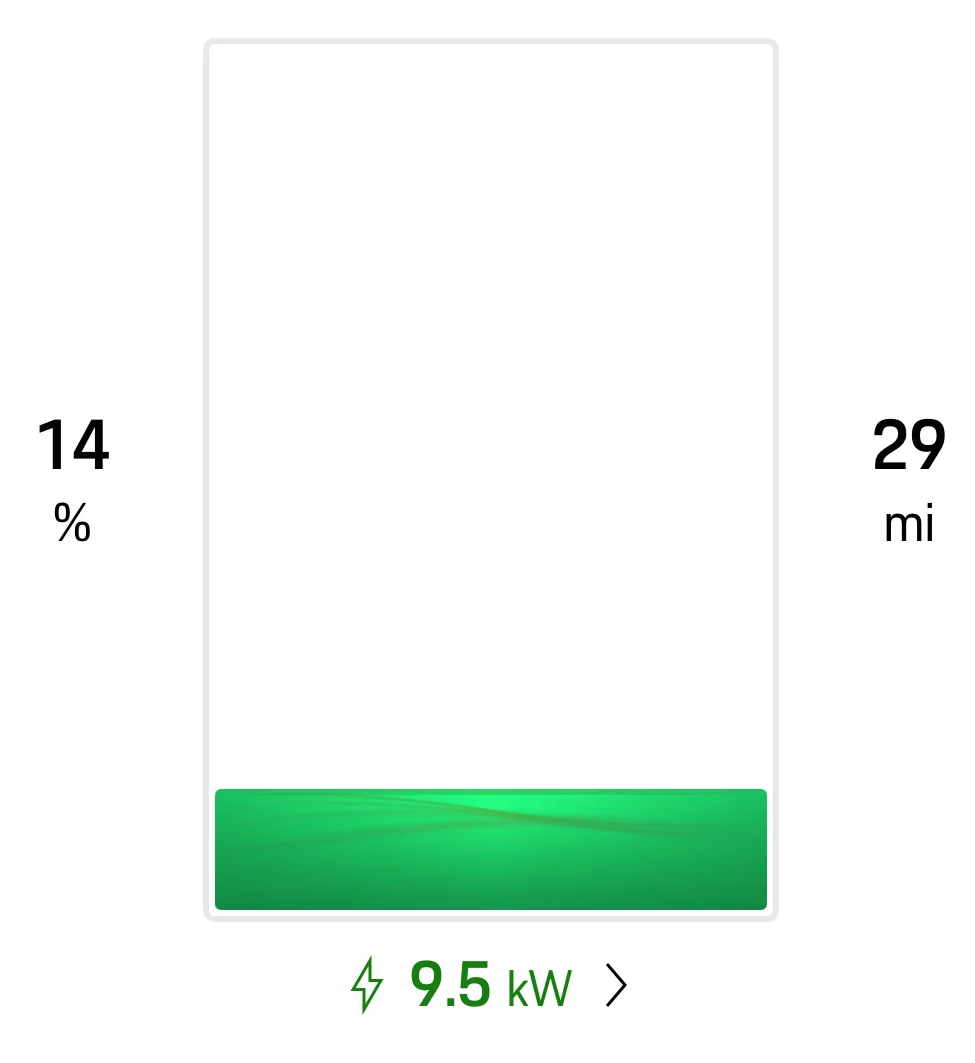 Porsche Taycan Level 2 charging rate with a 50 amp capacity IMG_1241