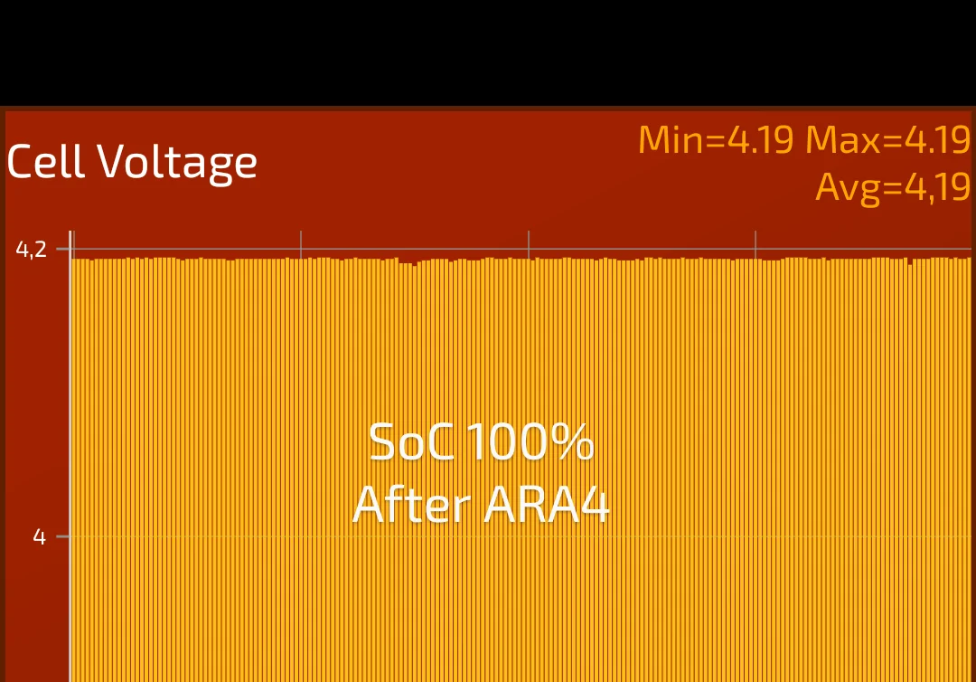 Porsche Taycan J1.1 Taycan High Voltage Battery Reliability Survey Screenshot_20250704-162559~2