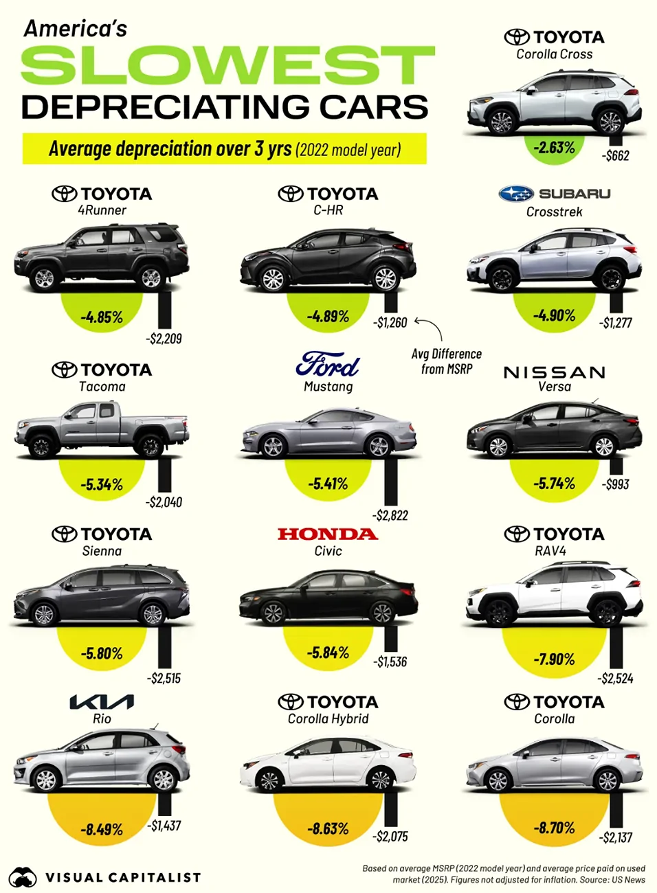 Porsche Taycan Porsche Taycan never again 1760783846529-vn