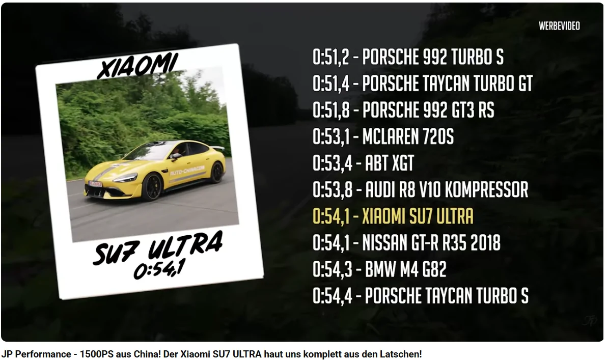 Porsche Taycan Porsche 3rd Quarter 2025 Financial Results 1761576137043-2a