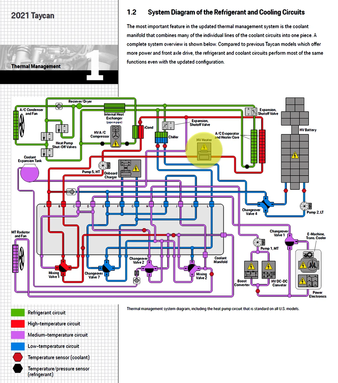 Porsche Taycan Porsche unable to engineer a reliable heater? 1761593081869-hv