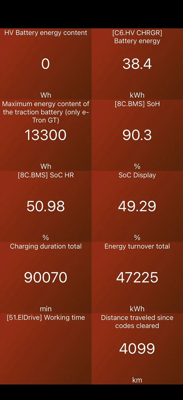 Porsche Taycan 🔋 Baseline for HV Battery SoH Performance (Battery Degradation Data by Taycan Owners) IMG_3754