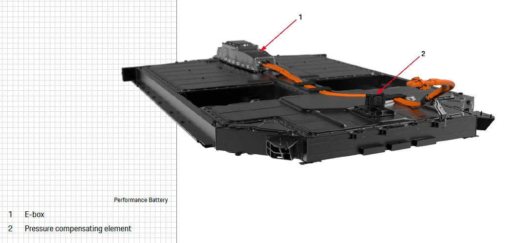 Porsche Taycan Fast Charging Problems: “Electrical system error Service necessary” and “Unable to start charging” 1764398252939-s7
