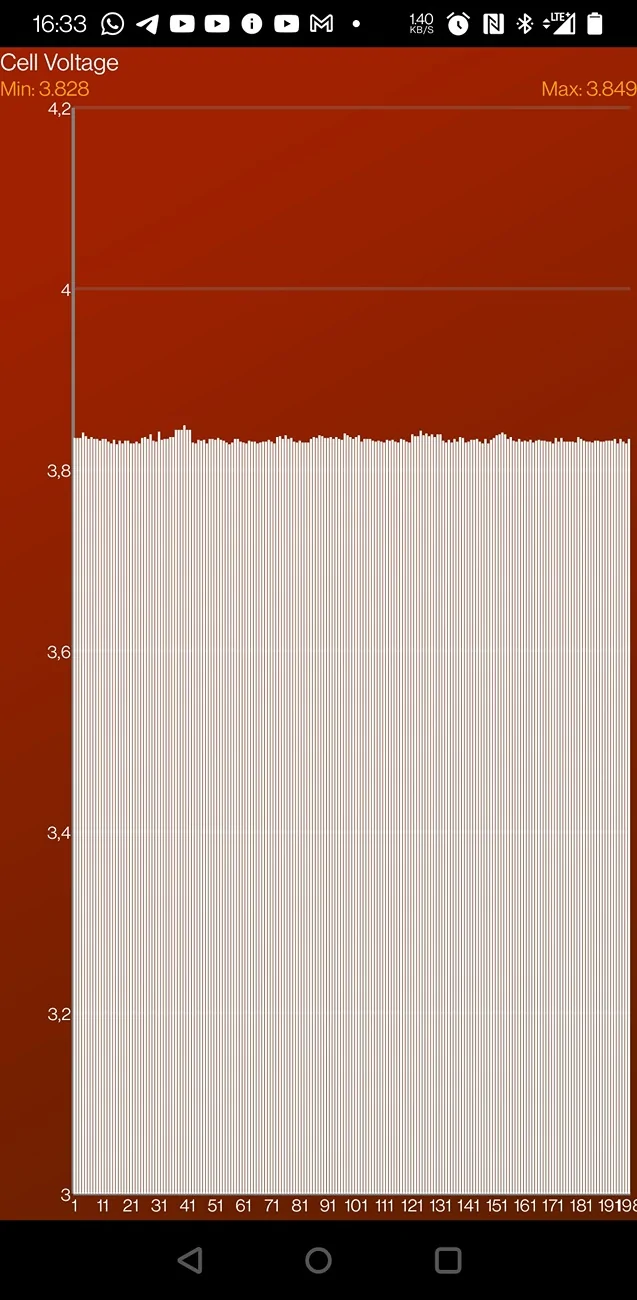 Porsche Taycan [FREE] tCAN-Pro - TAYCAN BATTERY DIAGNOSIS FOR THE COMMUNITY Screenshot_20251115-163344