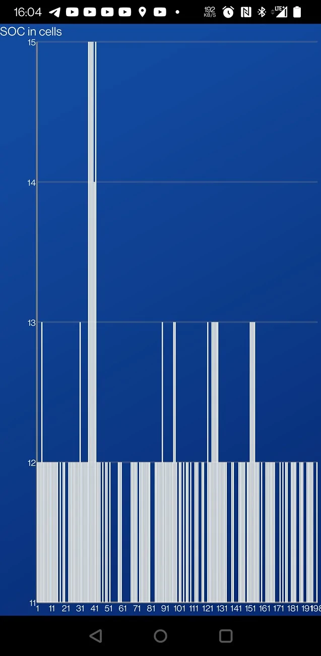 Porsche Taycan [FREE] tCAN-Pro - TAYCAN BATTERY DIAGNOSIS FOR THE COMMUNITY Screenshot_20251114-160423