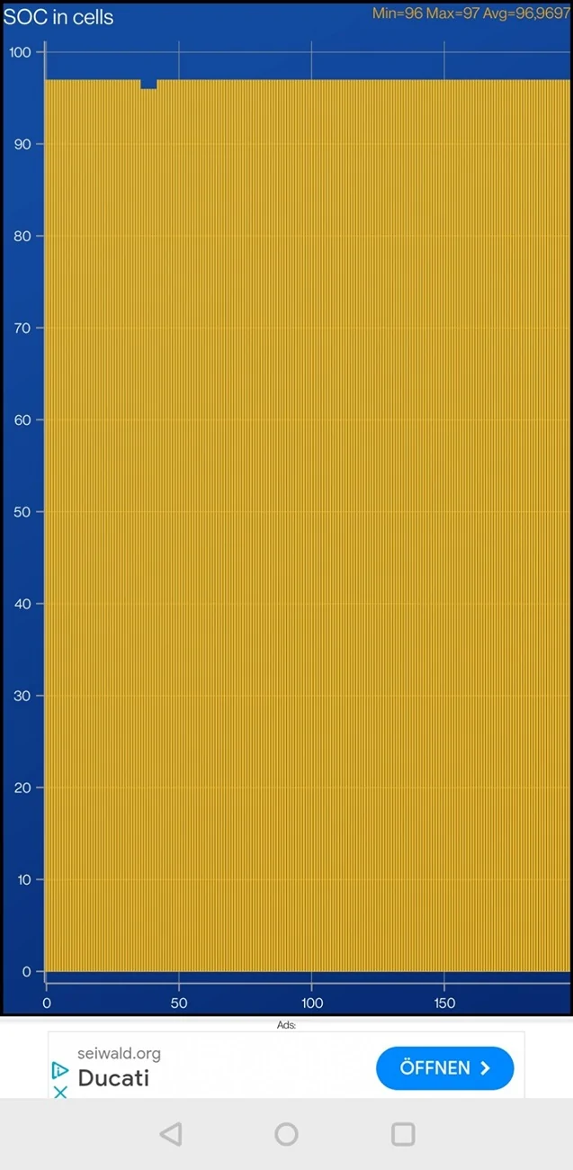 Porsche Taycan [FREE] tCAN-Pro - TAYCAN BATTERY DIAGNOSIS FOR THE COMMUNITY Screenshot_20251130-180801