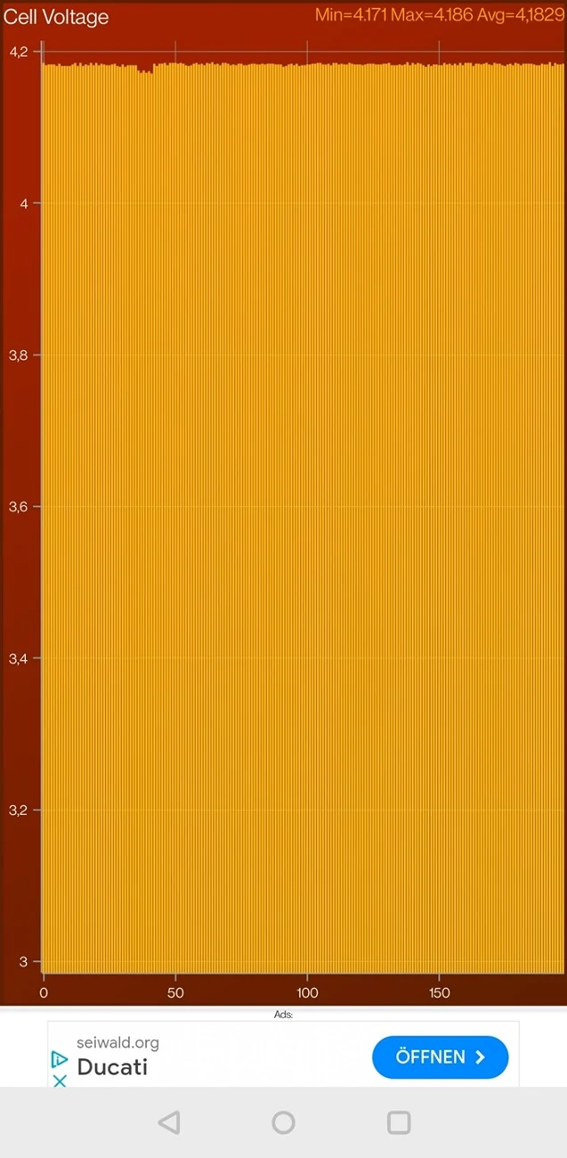 Porsche Taycan [FREE] tCAN-Pro - TAYCAN BATTERY DIAGNOSIS FOR THE COMMUNITY Screenshot_20251130-180842