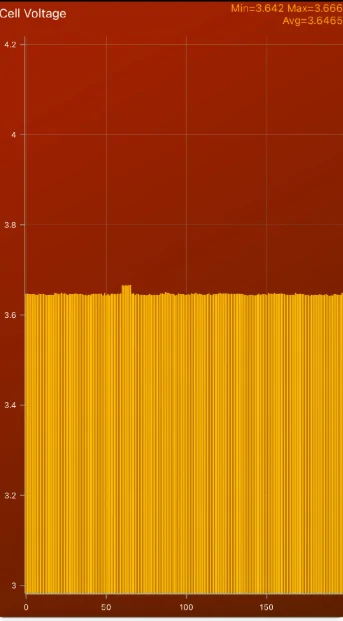 Porsche Taycan My Battery SoH after 2.5 years… 92% 1764541267754-oo