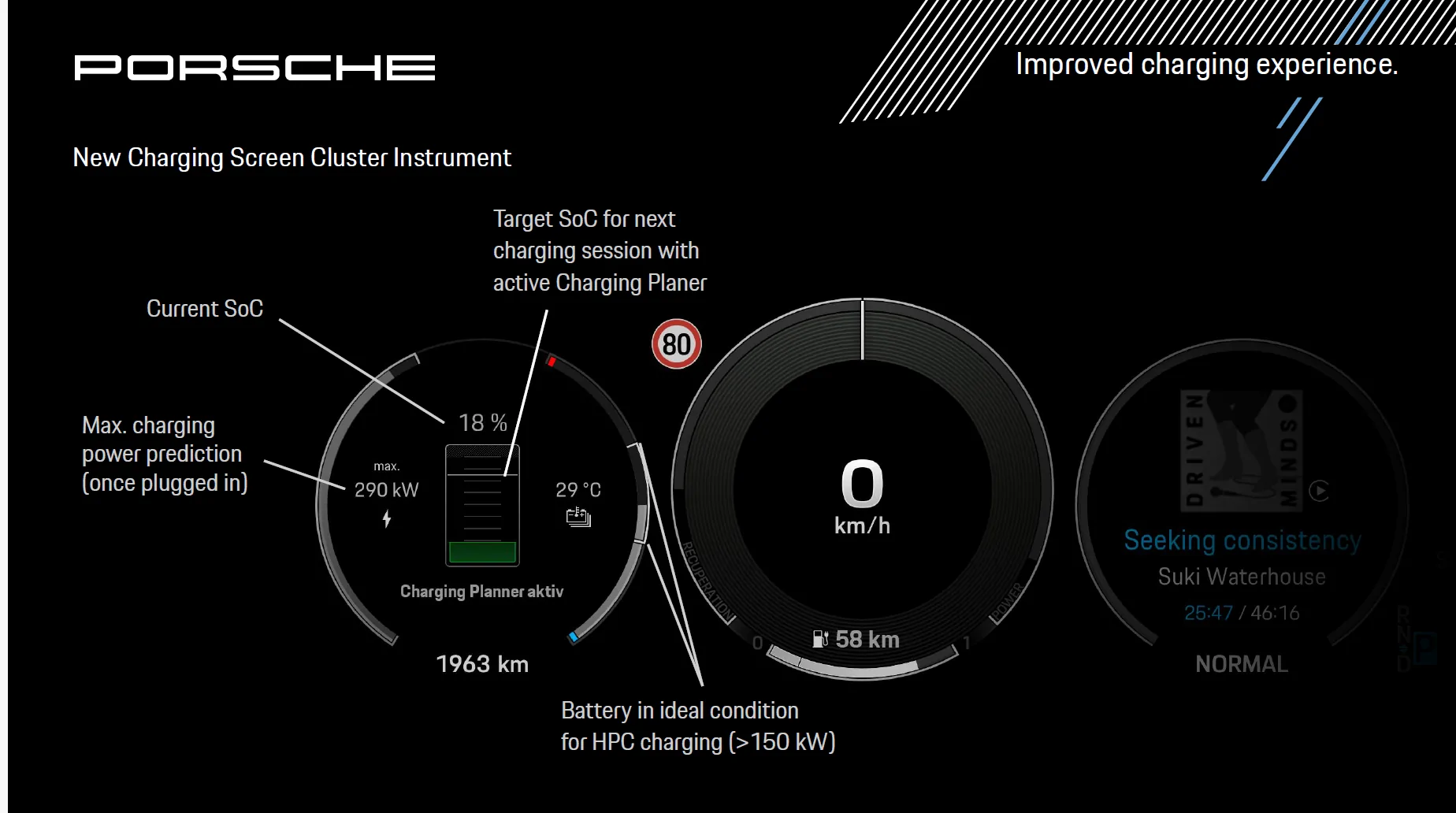 Porsche Taycan “Battery Prepared for Charging” 1765327539345-2j