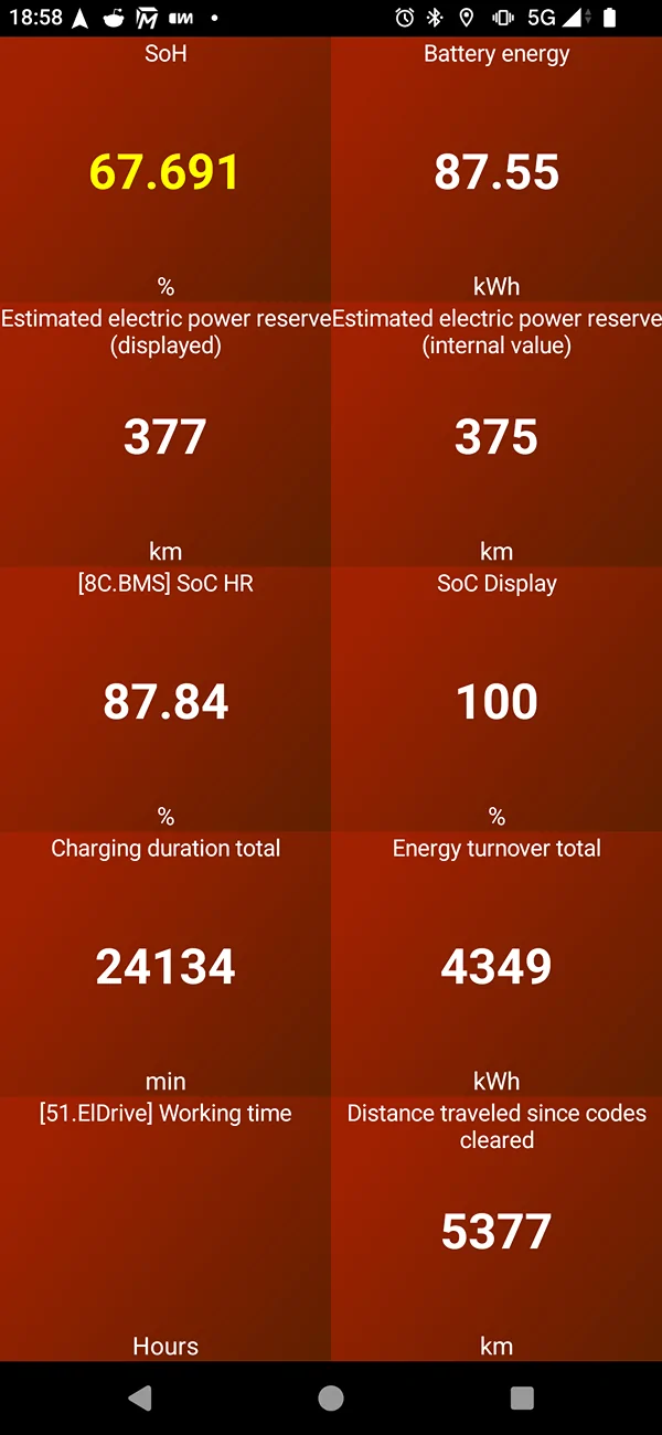 Porsche Taycan 🔋 Baseline for HV Battery SoH Performance (Battery Degradation Data by Taycan Owners) Screenshot_20251216-185840