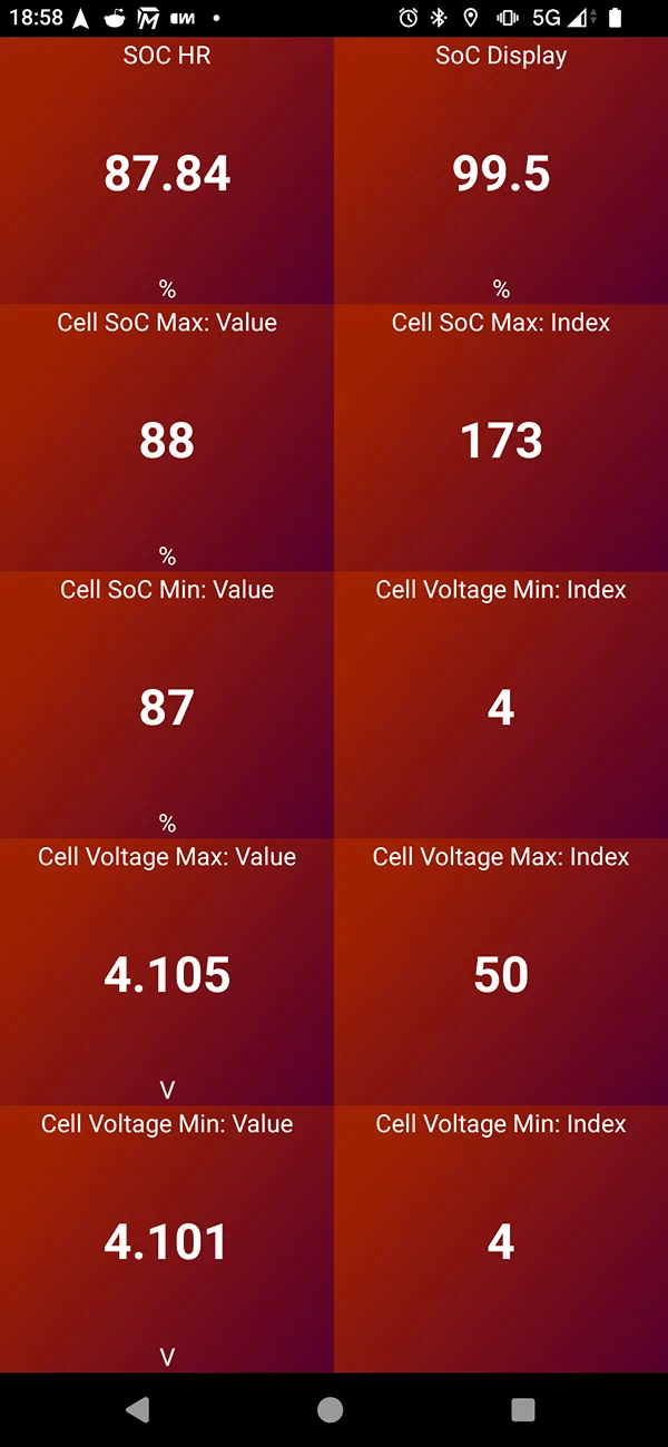 Porsche Taycan 🔋 Baseline for HV Battery SoH Performance (Battery Degradation Data by Taycan Owners) Screenshot_20251216-185858