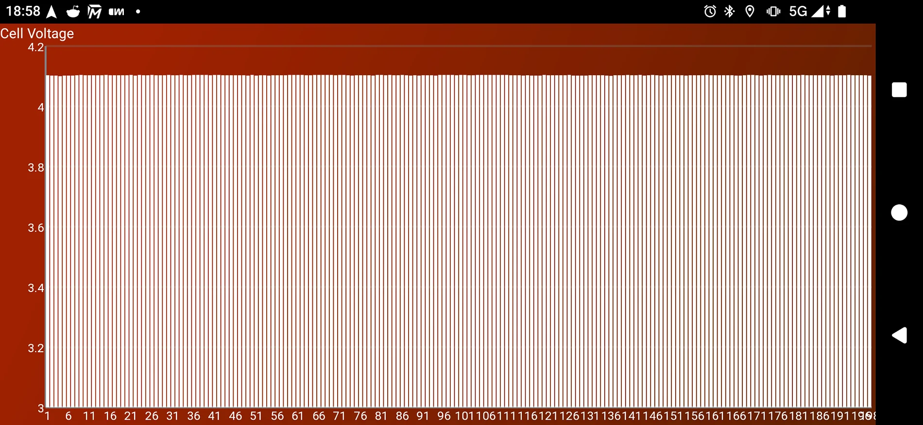 Porsche Taycan 🔋 Baseline for HV Battery SoH Performance (Battery Degradation Data by Taycan Owners) Screenshot_20251216-185815
