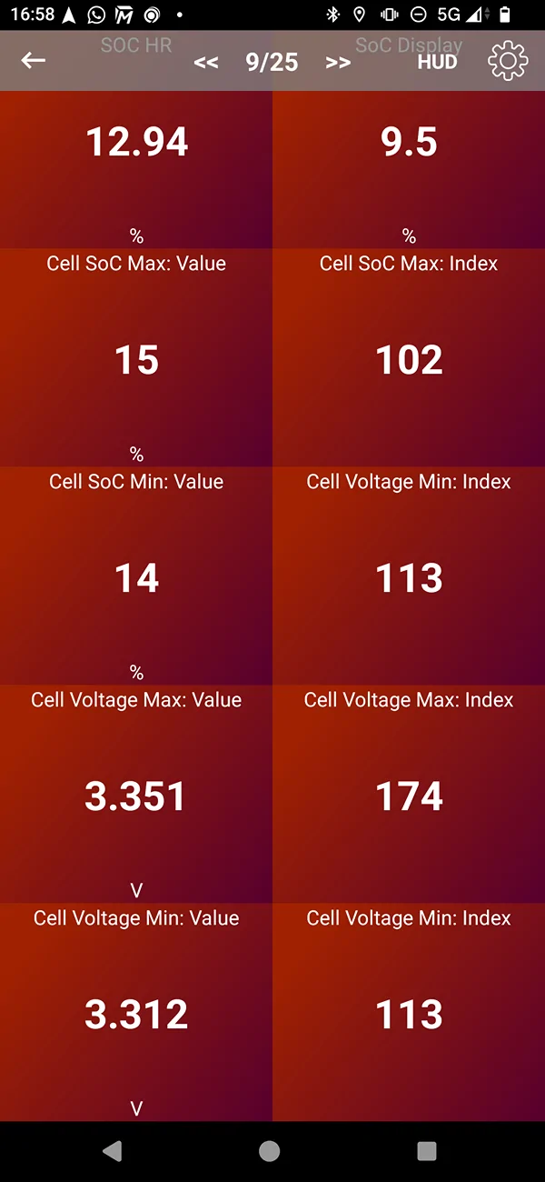Porsche Taycan 🔋 Baseline for HV Battery SoH Performance (Battery Degradation Data by Taycan Owners) Screenshot_20251224-165831