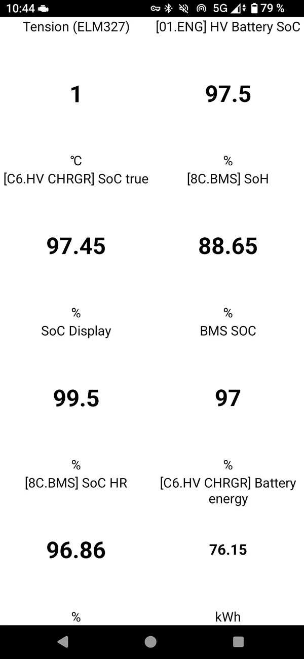 Porsche Taycan 🔋 Baseline for HV Battery SoH Performance (Battery Degradation Data by Taycan Owners) 25.12.31 106mkm_SoH