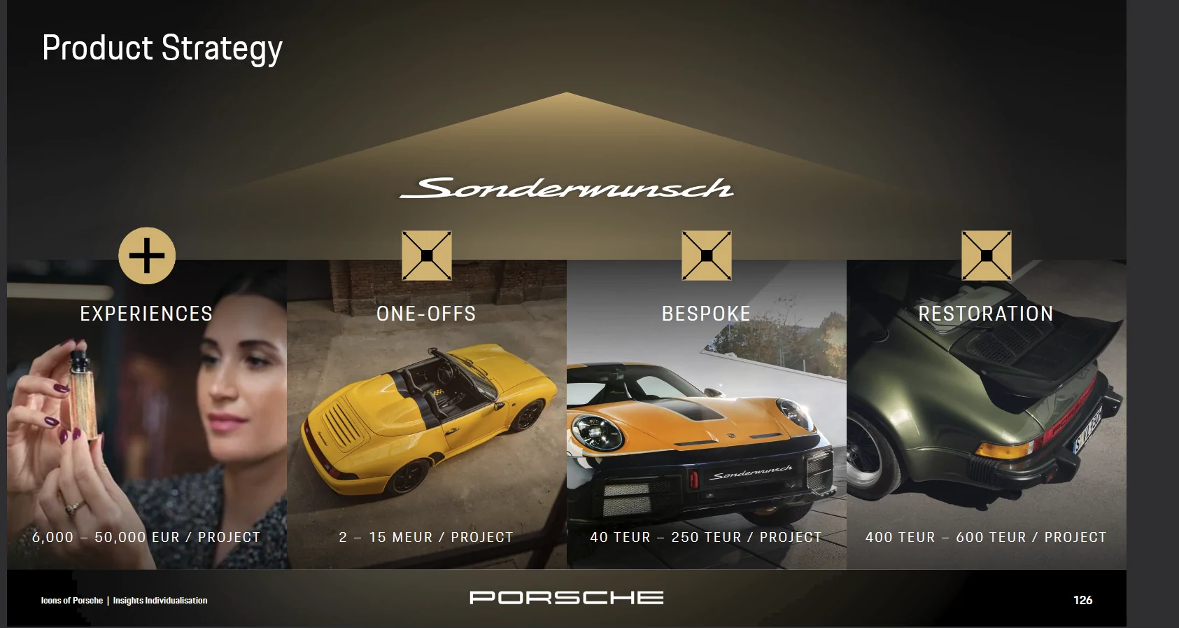 Porsche Taycan U.S. Taycan Pricing Went Way Up Today [LOCKED DUE TO POLITICS] 1767529113566-zm