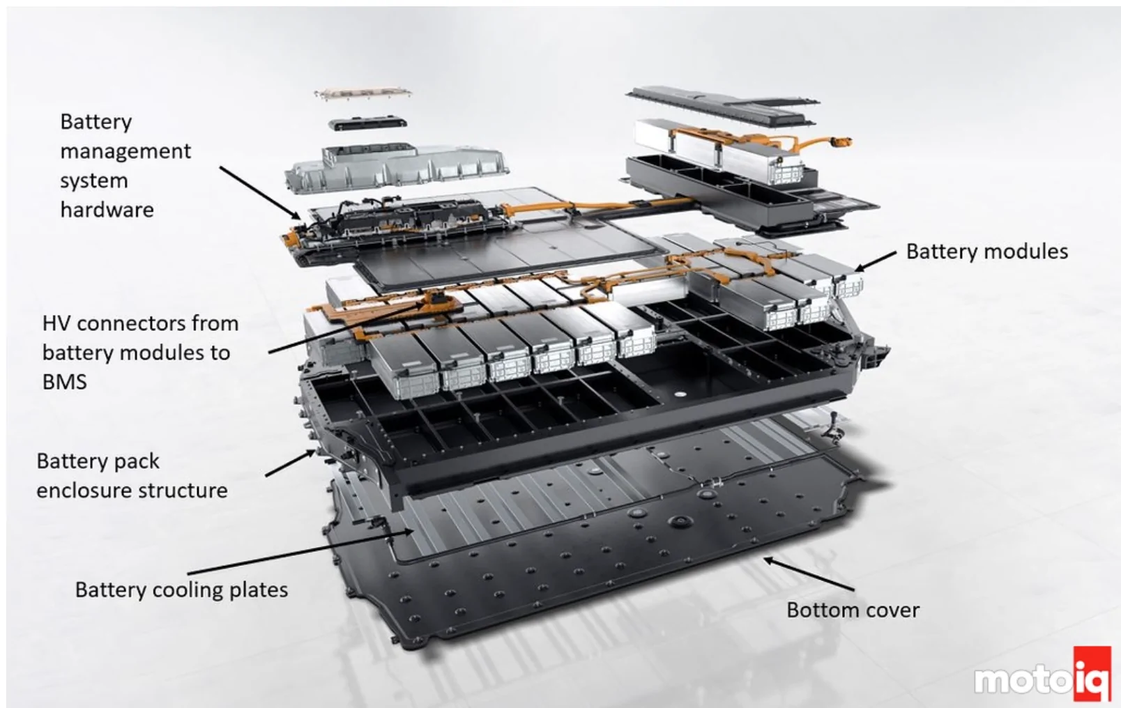 Porsche Taycan How do you decide when/whether to replace the undertray? 1767965893922-k1