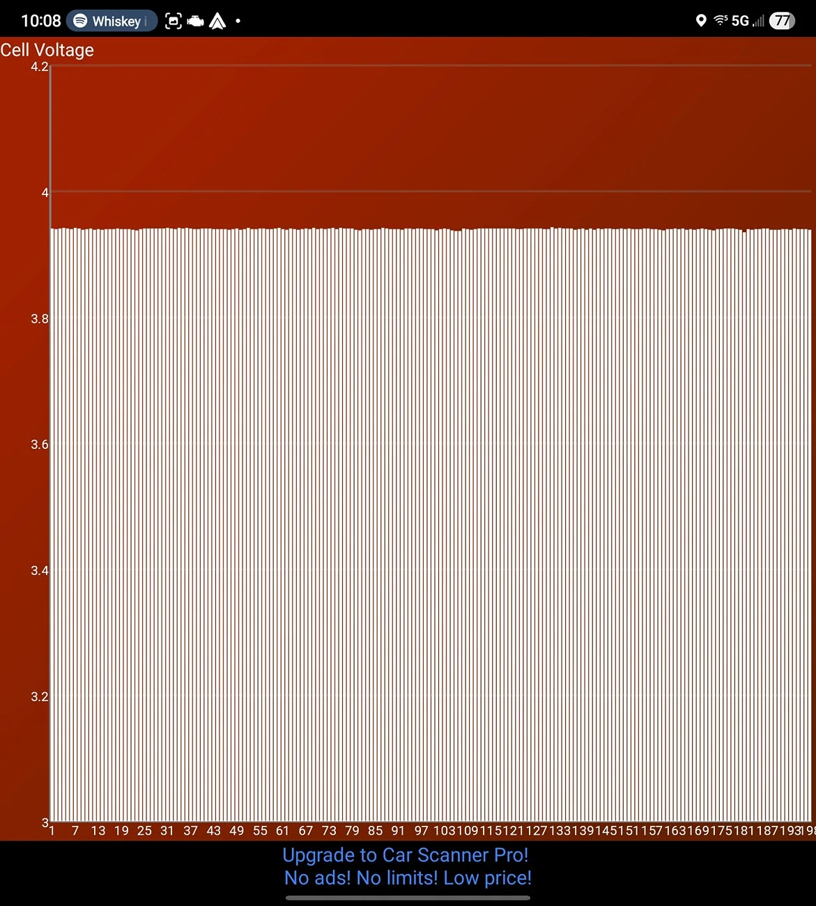 Porsche Taycan 🔋 Baseline for HV Battery SoH Performance (Battery Degradation Data by Taycan Owners) Screenshot_20260110_100856_Car Scanner
