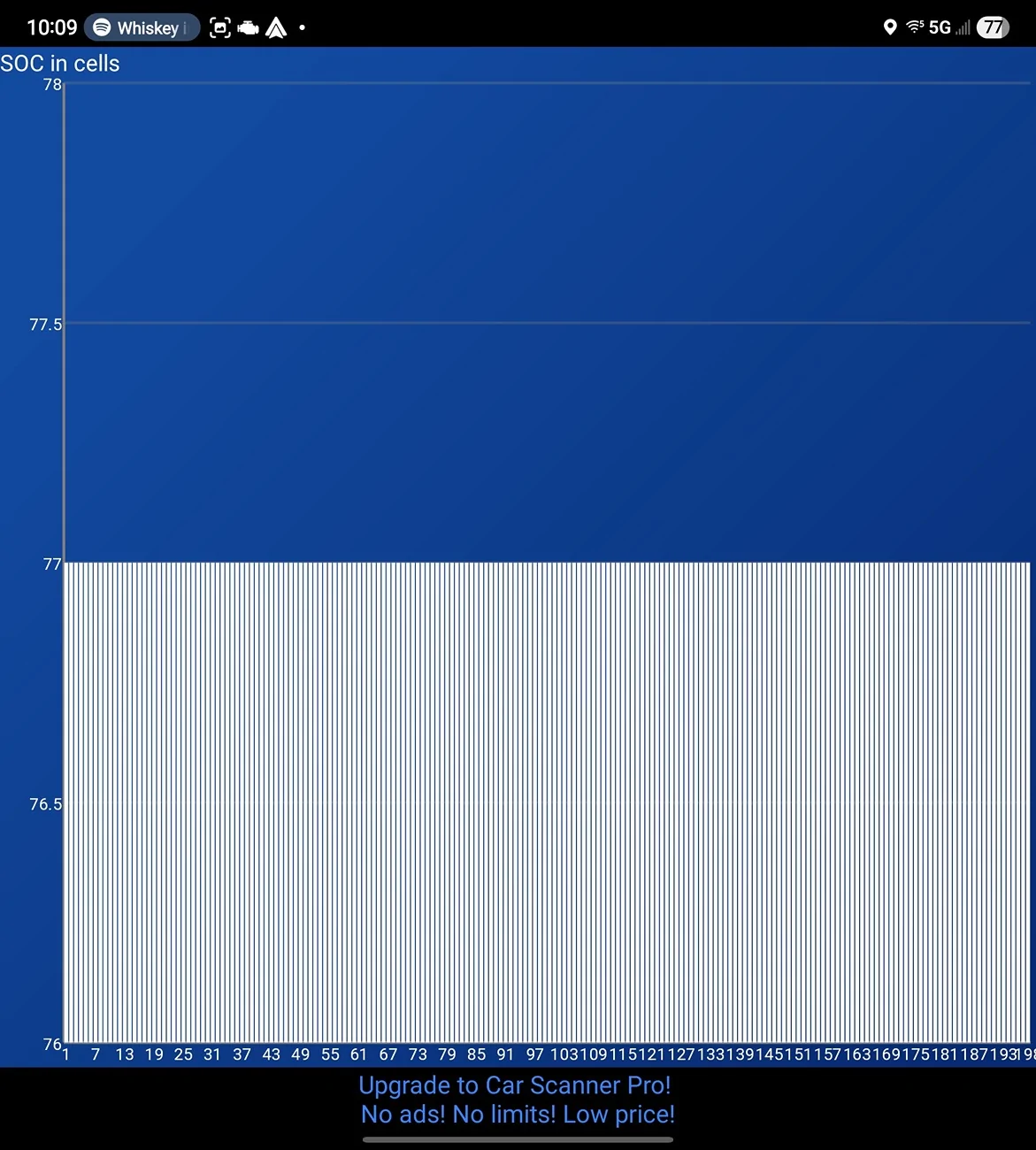 Porsche Taycan 🔋 Baseline for HV Battery SoH Performance (Battery Degradation Data by Taycan Owners) Screenshot_20260110_100919_Car Scanner