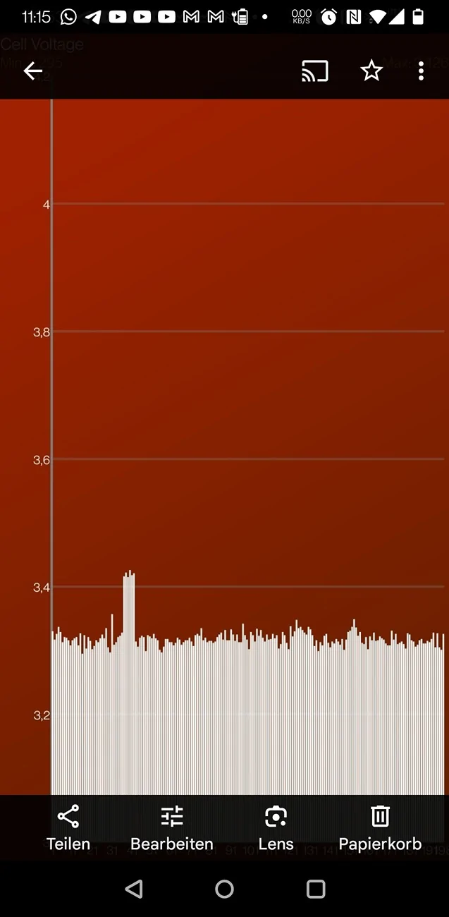 Porsche Taycan [FREE] tCAN-Pro - TAYCAN BATTERY DIAGNOSIS FOR THE COMMUNITY Screenshot_20260125-111536
