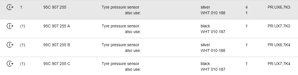 Porsche Taycan Tire Pressure Sensors (TPMS) - OEM and Aftermarket Resources 1769345453006-6f