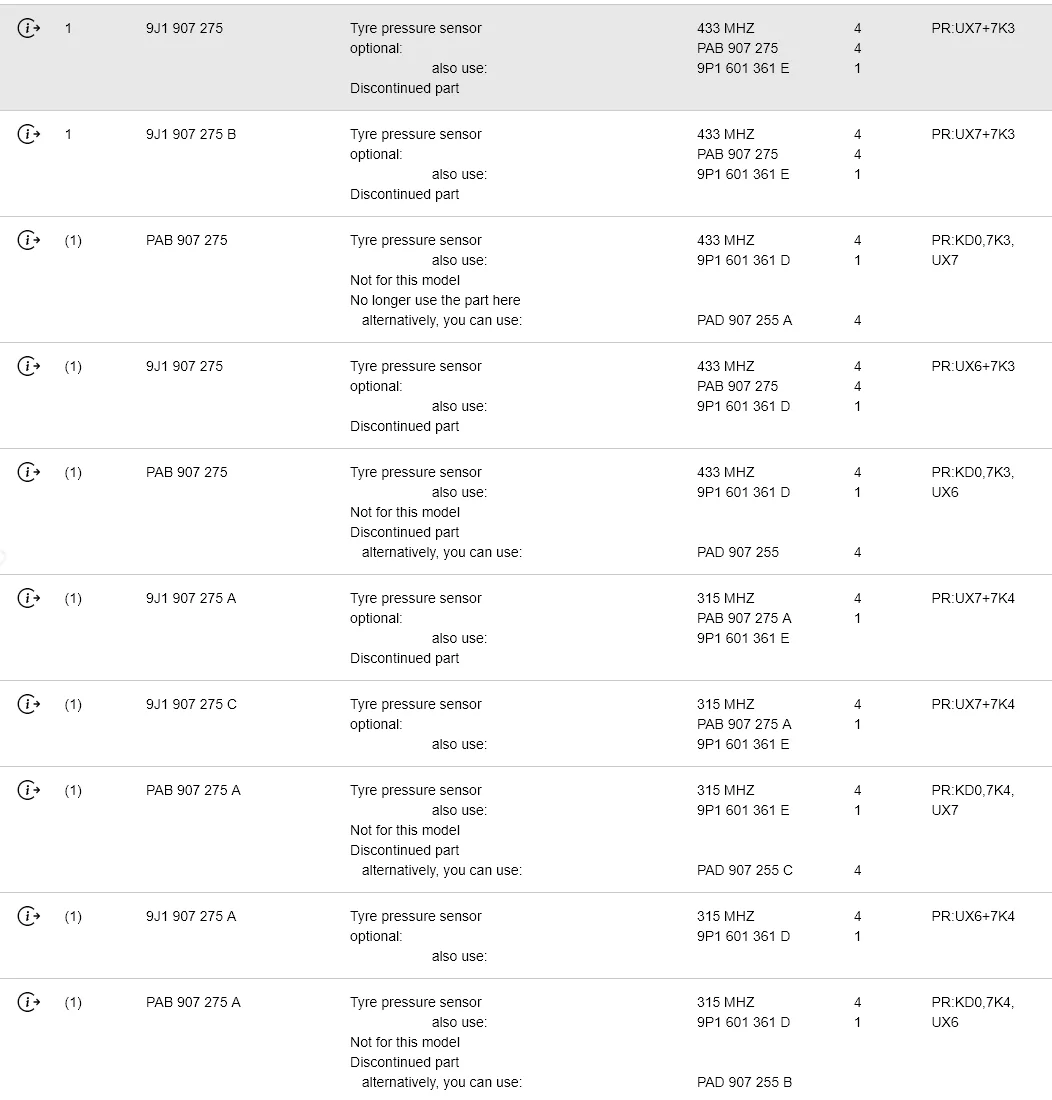 Porsche Taycan Tire Pressure Sensors (TPMS) - OEM and Aftermarket Resources 1769345656008-yv