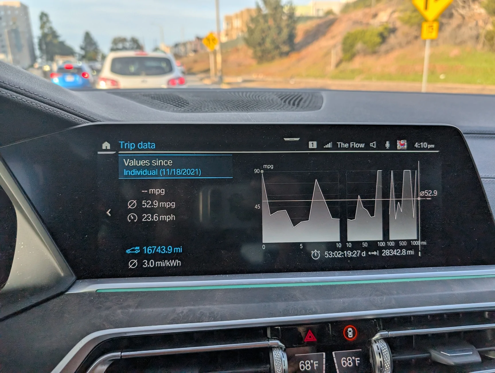 Porsche Taycan California air quality measurably improved due to EVs PXL_20241119_001048401