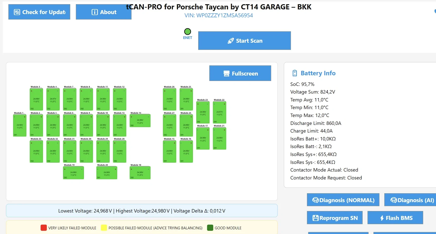 Porsche Taycan [FREE] tCAN-Pro - TAYCAN BATTERY DIAGNOSIS FOR THE COMMUNITY IMG_1832