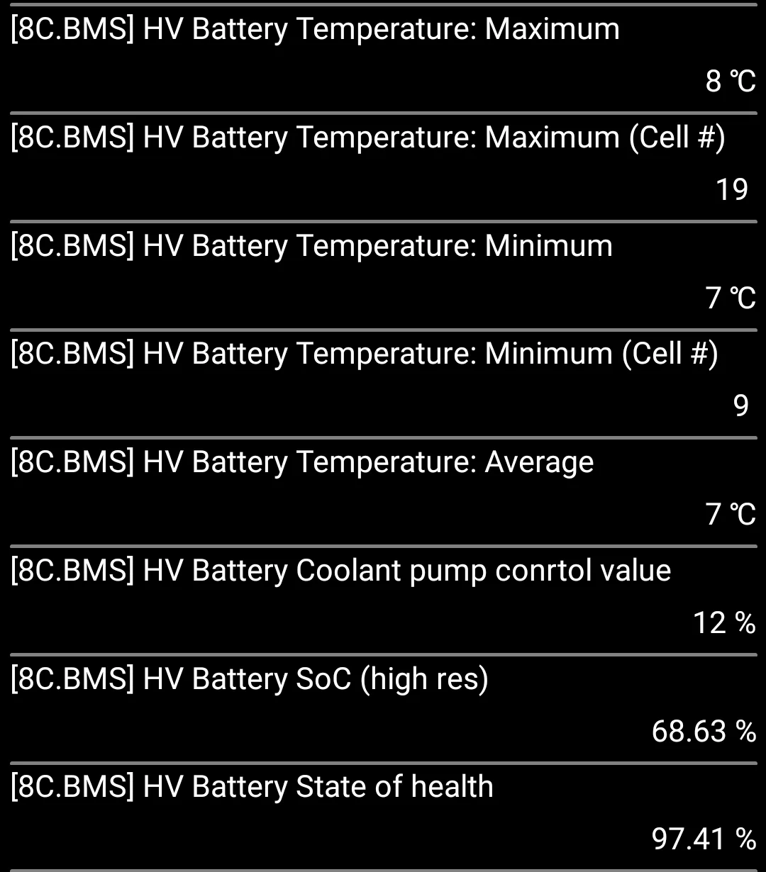 Porsche Taycan 🔋 Baseline for HV Battery SoH Performance (Battery Degradation Data by Taycan Owners) 1770478092639-6z