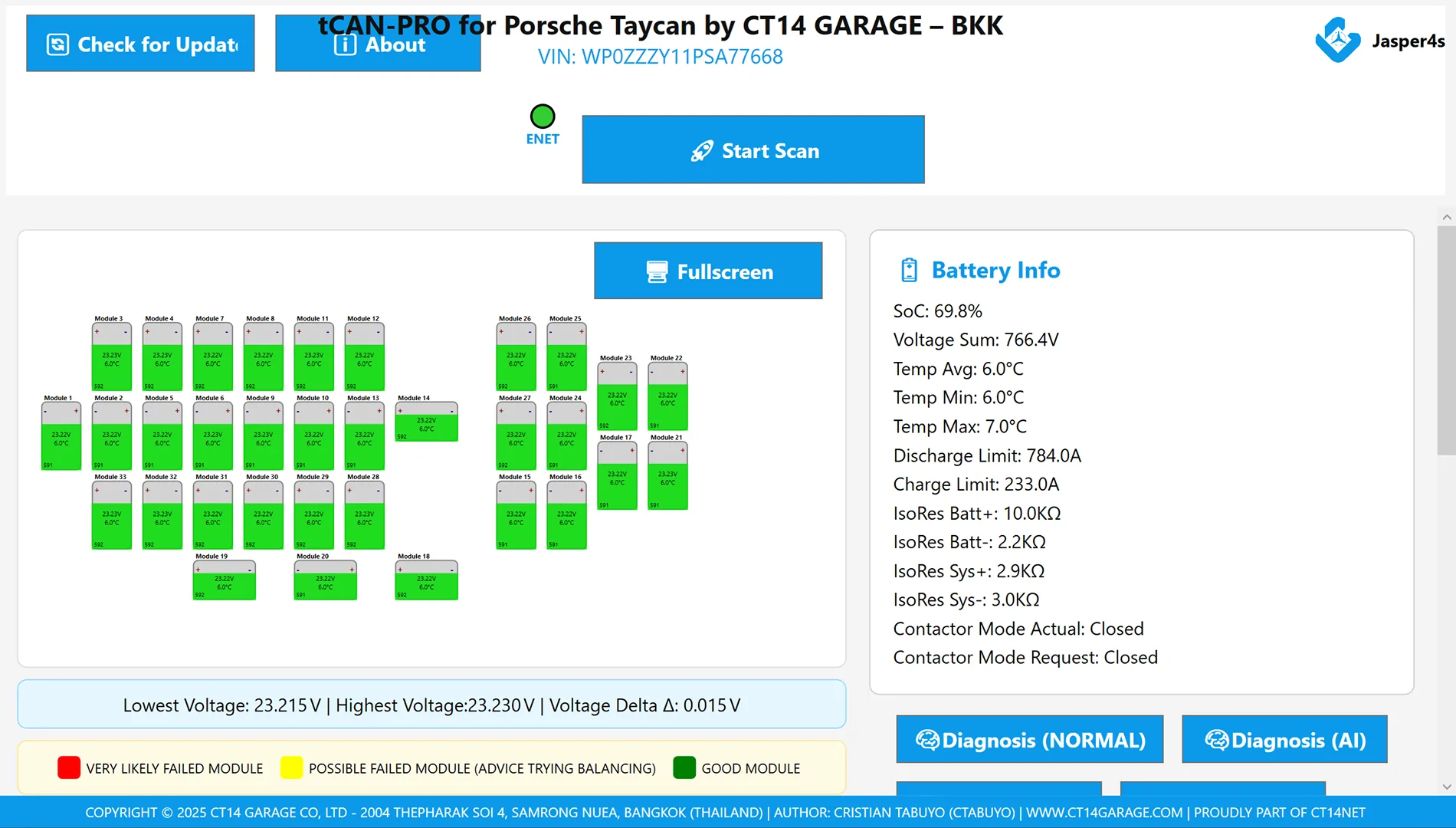 Porsche Taycan [FREE] tCAN-Pro - TAYCAN BATTERY DIAGNOSIS FOR THE COMMUNITY Scherm­afbeelding 2026-02-08 om 11.17.22