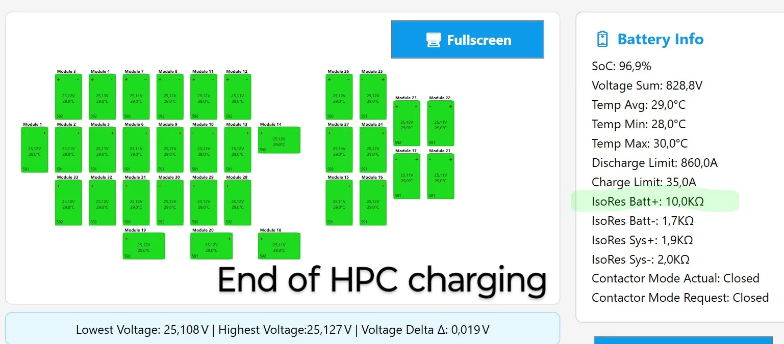Porsche Taycan [FREE] tCAN-Pro - TAYCAN BATTERY DIAGNOSIS FOR THE COMMUNITY Schermafbeelding 2025-06-26 154219~4