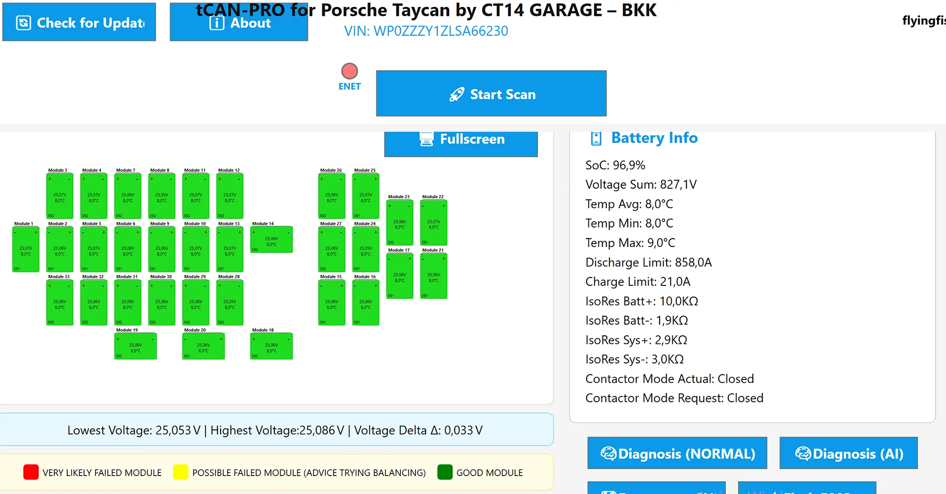 Porsche Taycan [FREE] tCAN-Pro - TAYCAN BATTERY DIAGNOSIS FOR THE COMMUNITY Capture d’écran 2026-02-21 à 16.52.24