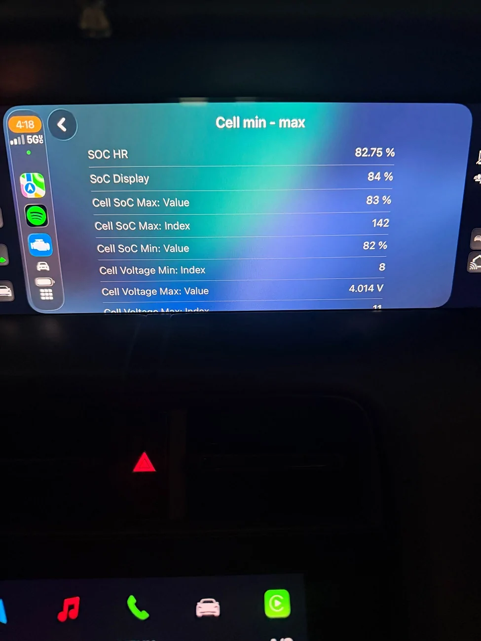 Porsche Taycan 99.4% SoH after 100,000 km on my 2021 J1.1 -- Can it be true? Dashboard4