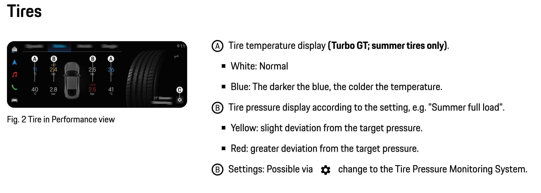 Porsche Taycan How do you have your dash/HUD configured? iIT7XO1
