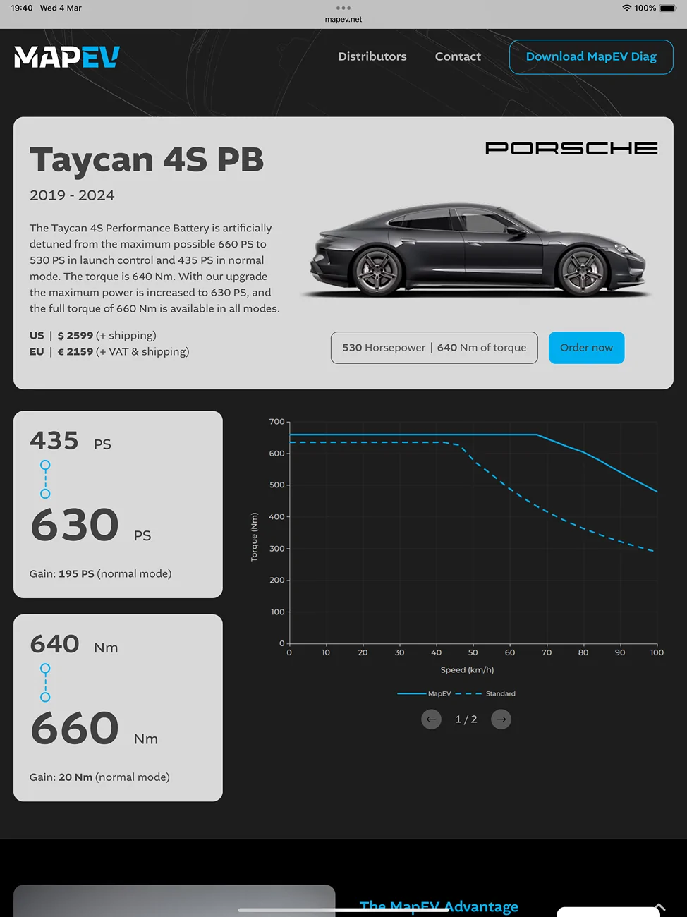 Porsche Taycan Part 3: The Quest for the Perfect Tune IMG_0174