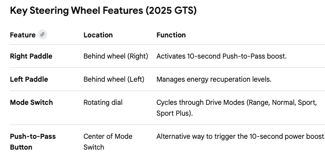 Porsche Taycan Steering Wheel Paddles Live on Configurator 1773249233240-ef