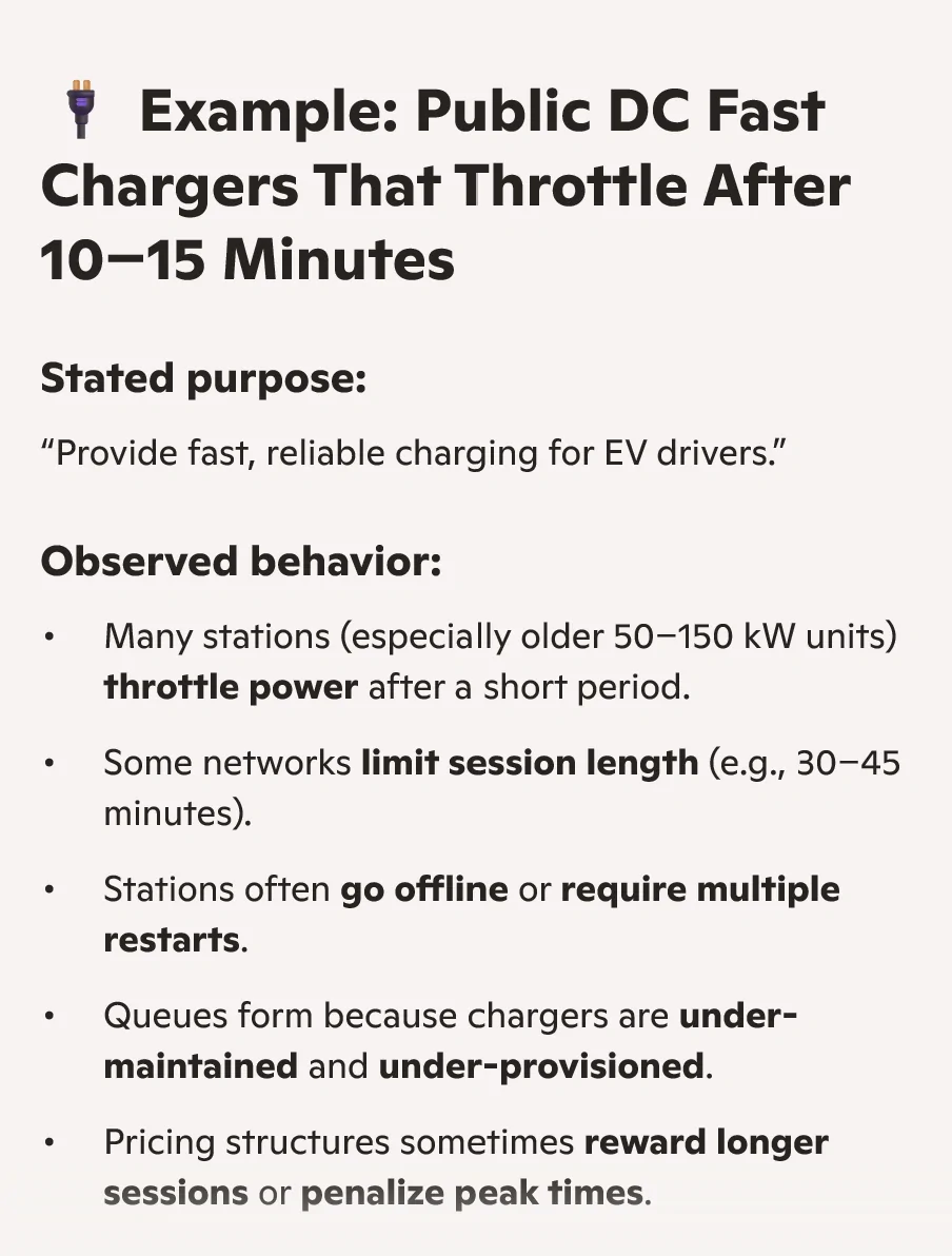 Porsche Taycan [March 2026 Update] - Porsche's ONLY OTA update hobbles North American Taycans to max 9.6 kW charge rate… 1774614718143-qd