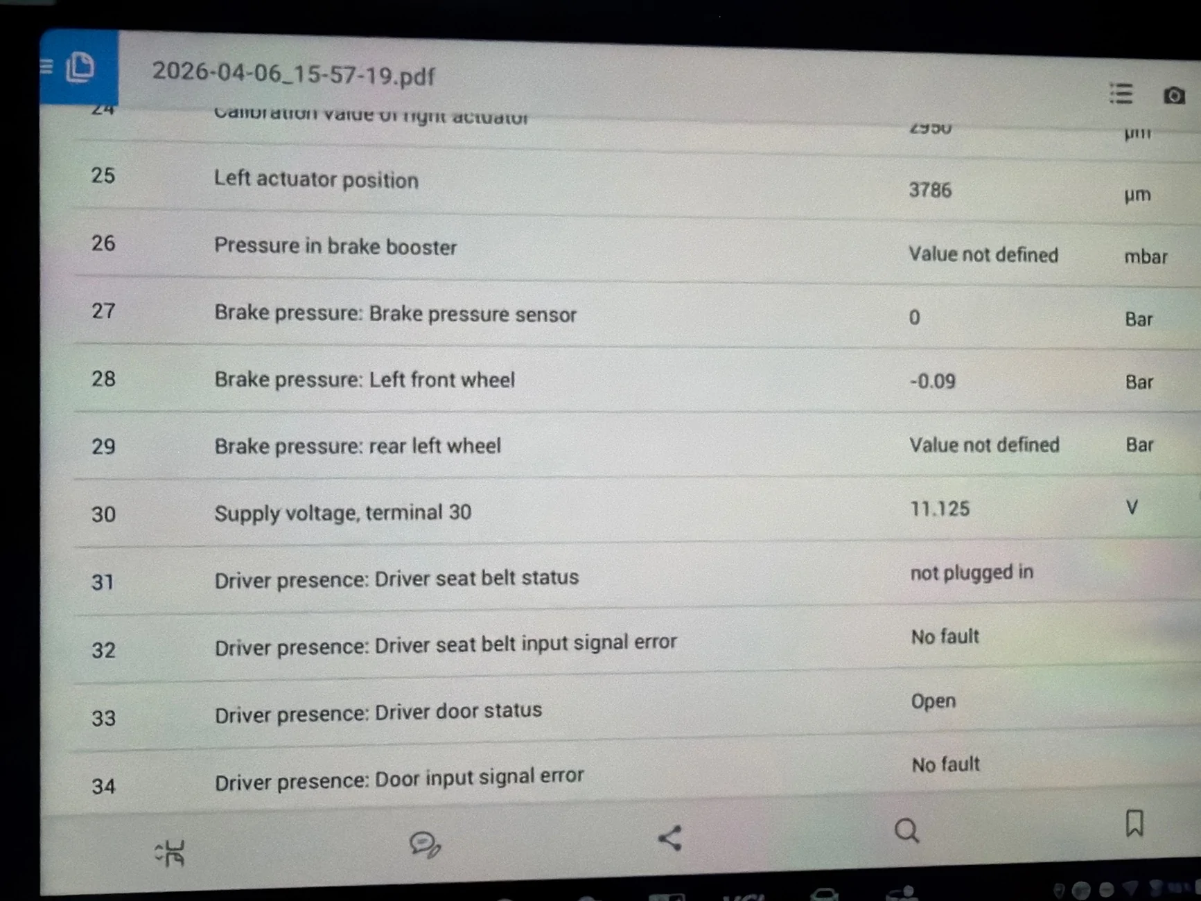 Porsche Taycan Drive Train Fault imag