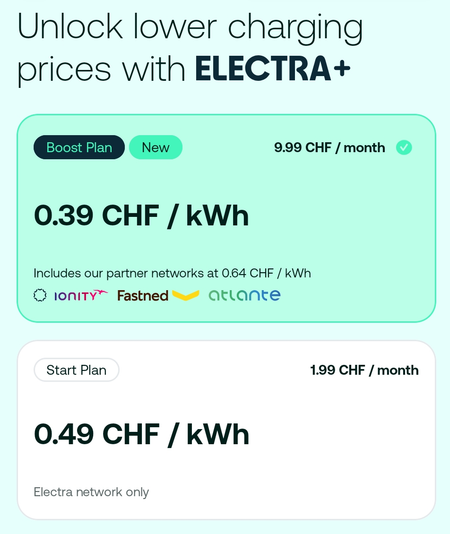 Porsche Taycan Switzerland - Porsche Charging Service prices vs Operator prices image