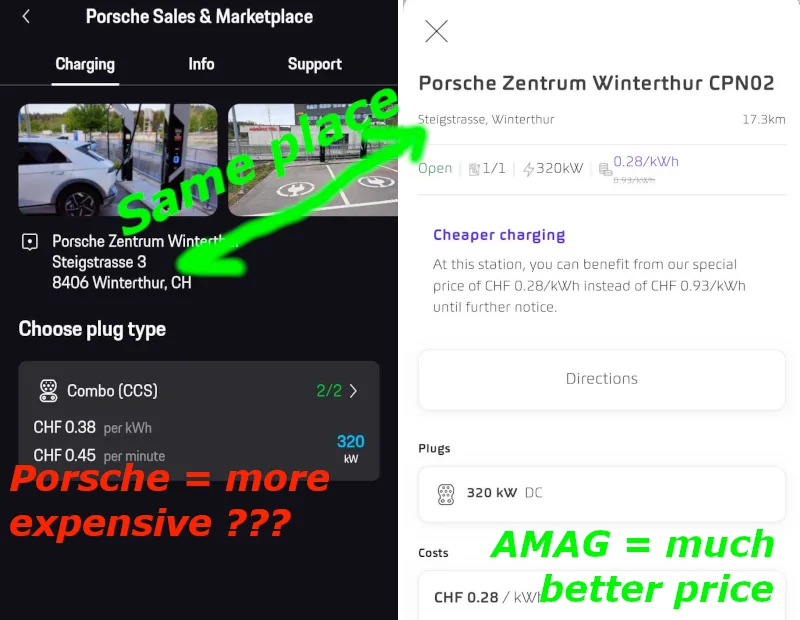 Porsche Taycan Switzerland - Porsche Charging Service prices vs Operator prices 1775662189910-m8