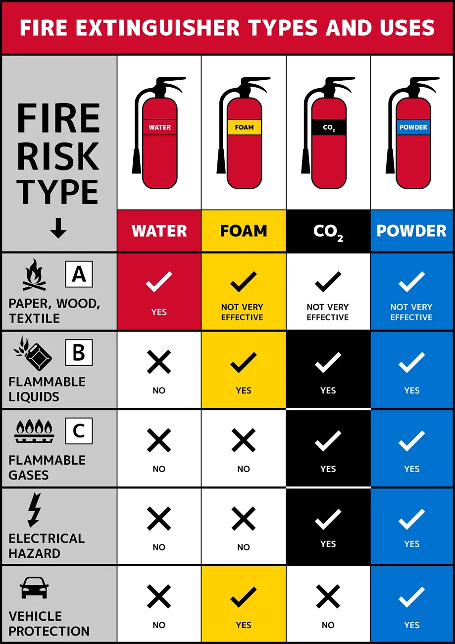Porsche Taycan EV Battery Fire Causes 100 cars to be burned at a scrap yard 1776136967477-mr