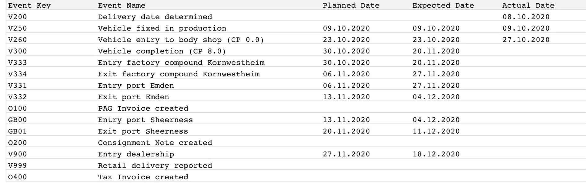 Porsche Taycan My2021 UK car recall E9889CD5-4D8F-4A32-911E-AA92A145F78F