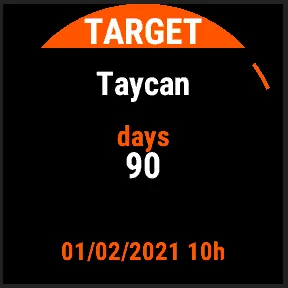 Porsche Taycan Members Say Hello Here! 1604335058328