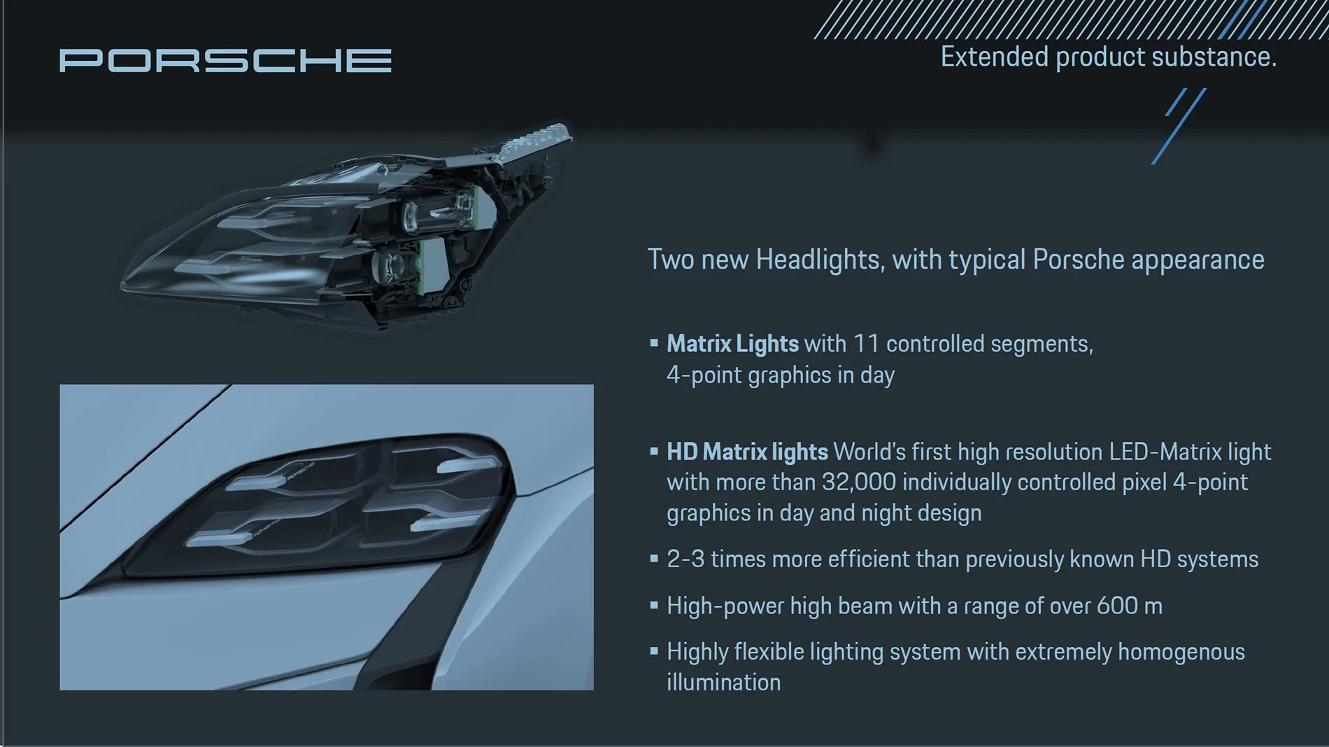 Porsche Taycan Successful Matrix headlight activation for US Taycan 1777039451157-jj