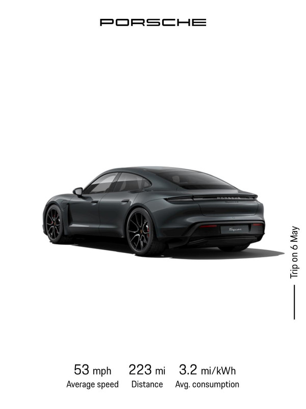 Porsche Taycan First personal mileage comparison j1.1 vs j1.2 14152e7c-c4b8-4670-bc2a-b9ec0d882623
