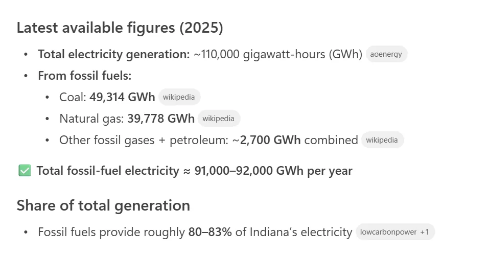 Porsche Taycan Price of Oil and EV Demand (ADMIN WARNING: NO POLITICS) 1778682887389-xu