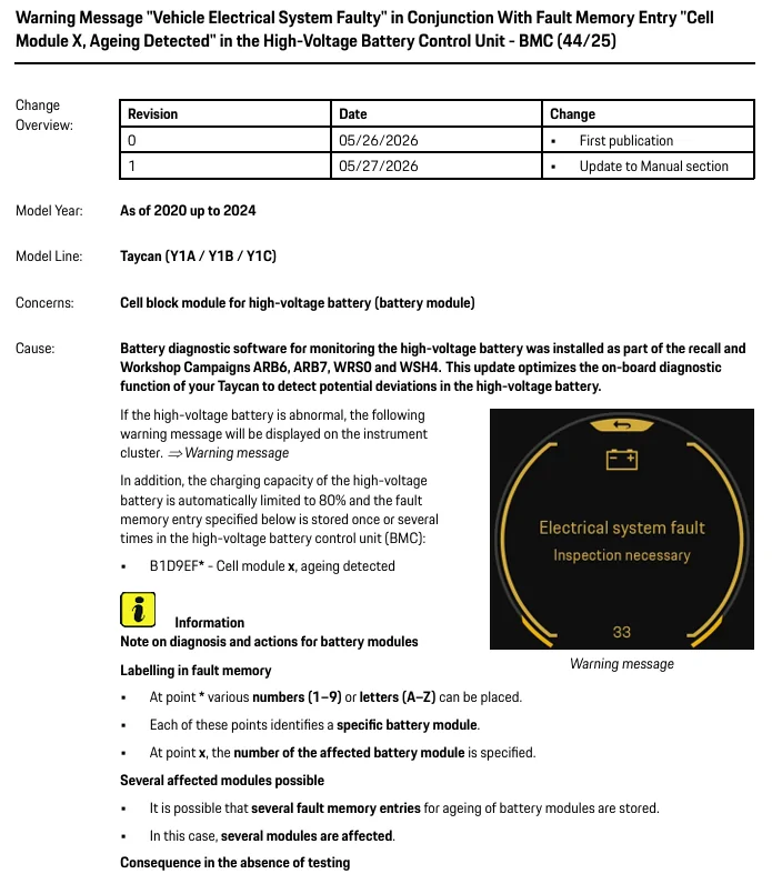 Porsche Taycan TSB: Yellow Warning "Vehicle Electrical System Faulty" With HV Fault Entry "Cell ModuleX, Ageing Detected" - May 27, 2026 1780751252228-67