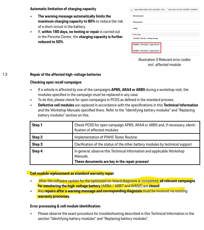 Porsche Taycan TSB: Yellow Warning "Vehicle Electrical System Faulty" With HV Fault Entry "Cell ModuleX, Ageing Detected" - May 27, 2026 1780751925308-bg