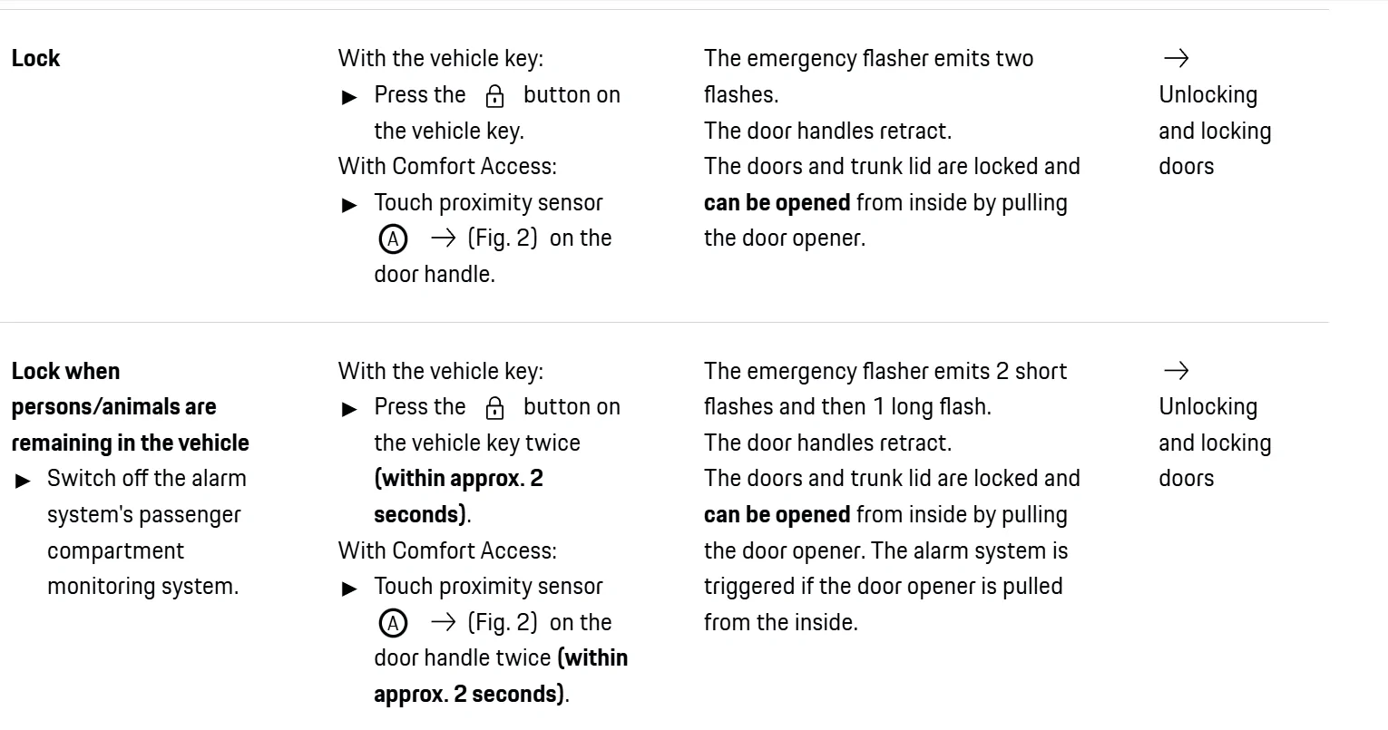 Porsche Taycan Locked key inside car brave_screenshot_manual.porsche.com