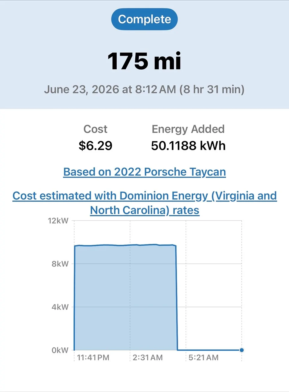 Porsche Taycan Battery Initializing (15 mins) during Home Charging Session IMG_0709